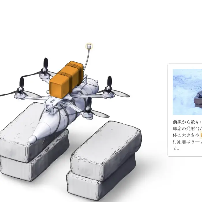 ウクライナ「ドローン戦」で豹変する戦争 Reuters　イケてるキノコ|Webサイト100選