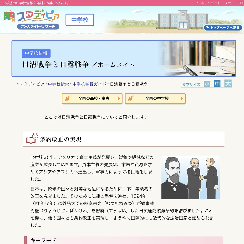 No.023 日清戦争と日露戦争　ステディピア website
