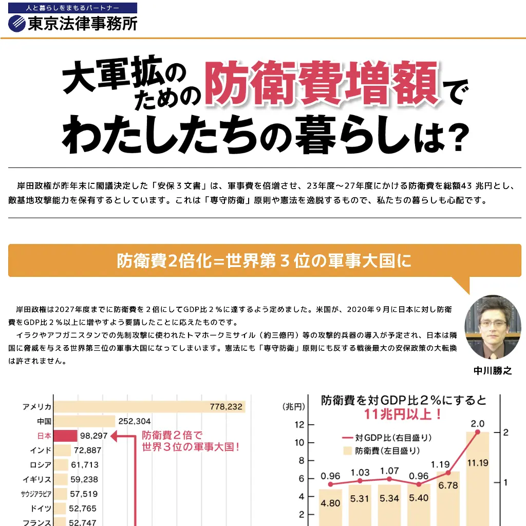No.038 東京法律事務所 防衛費増額で私たちの暮らしは？ website